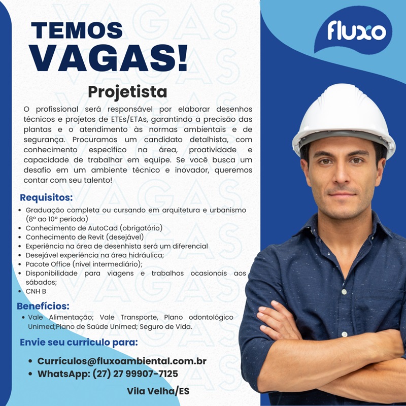  Fluxo Ambiental 
