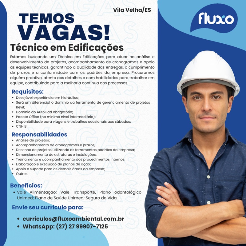  Fluxo Ambiental 