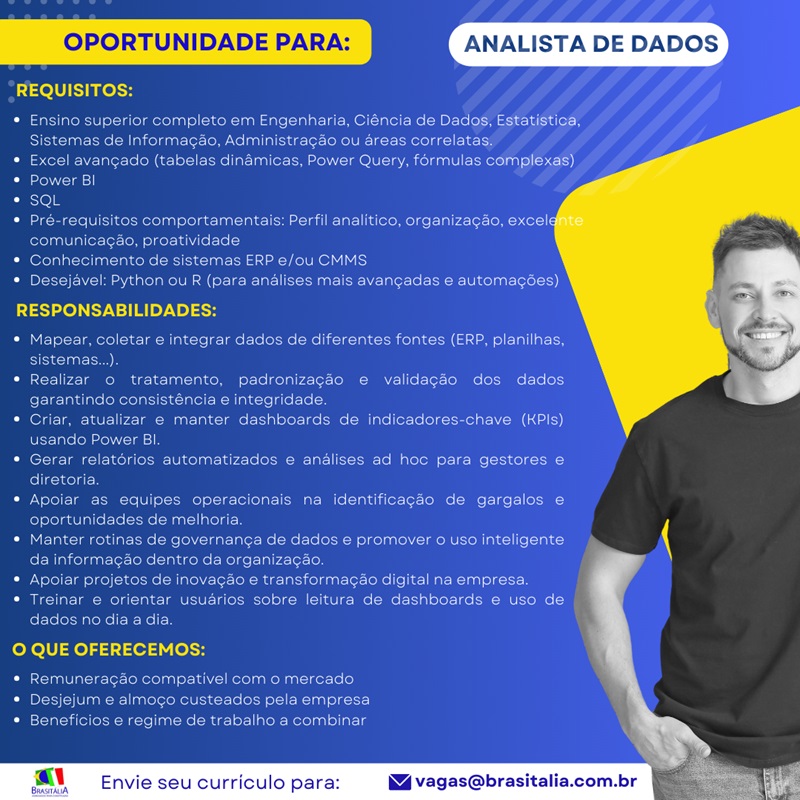 BRASITALIA CONTRATA ANALISTA DE DADOS