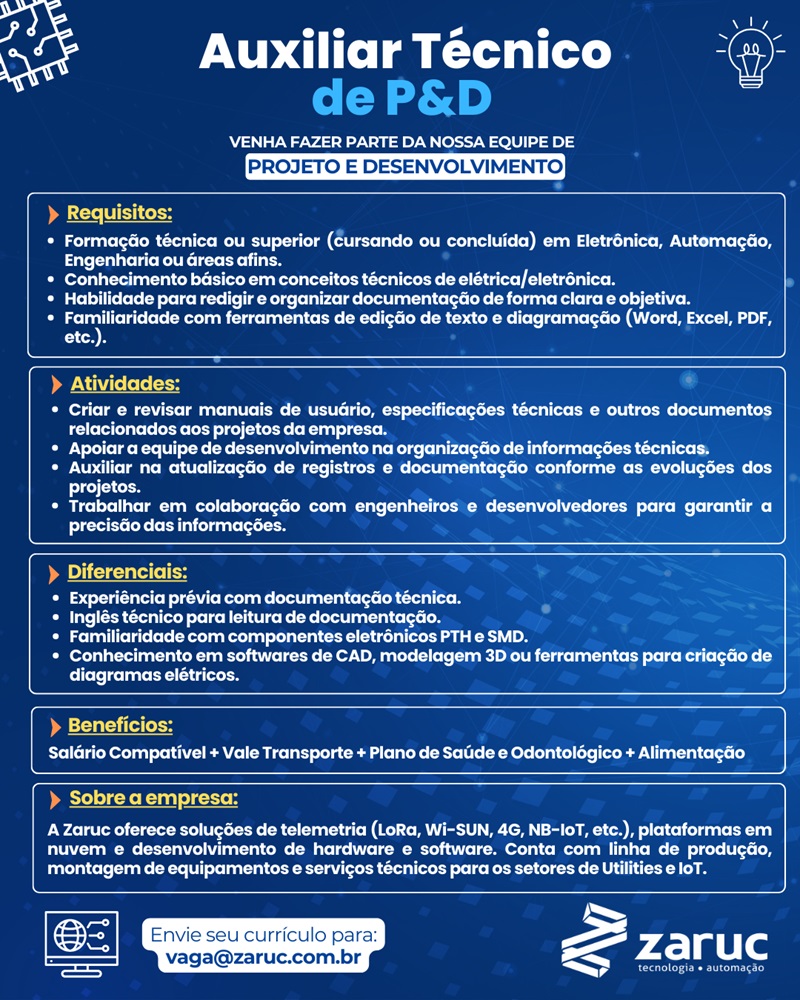 Zaruc contrata Auxiliar Técnico de P&D