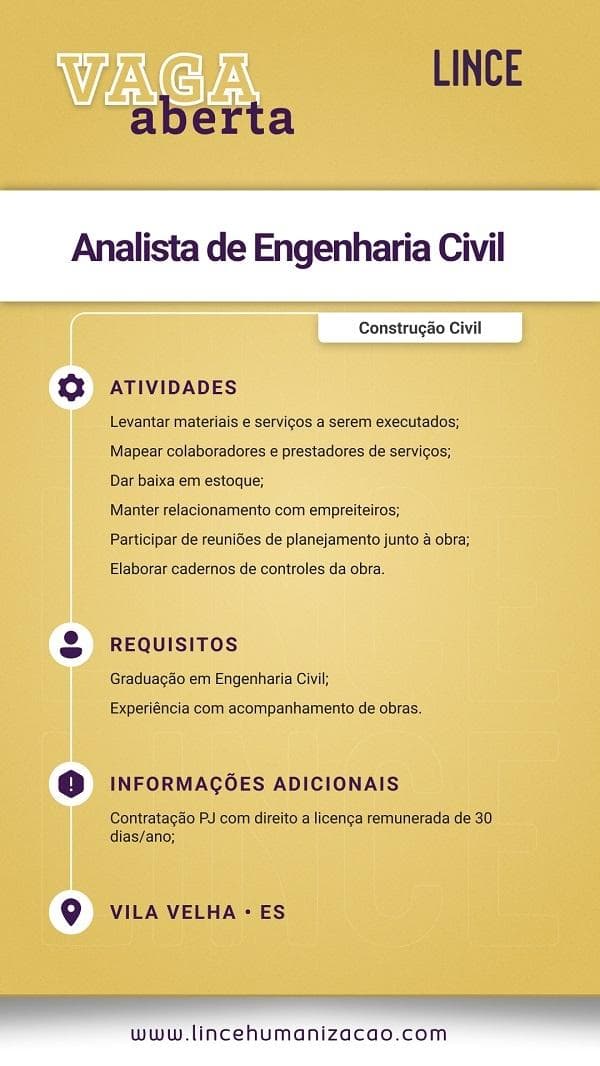 Analista de Engenharia Civil