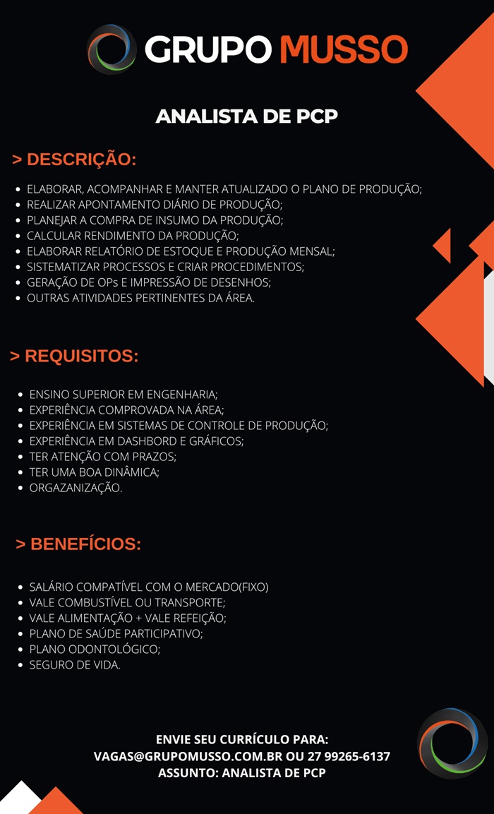 ANALISTA DE PCP