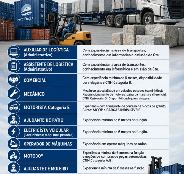 GRUPO PORTO SEGURO ABRE VAGAS DE EMPREGO