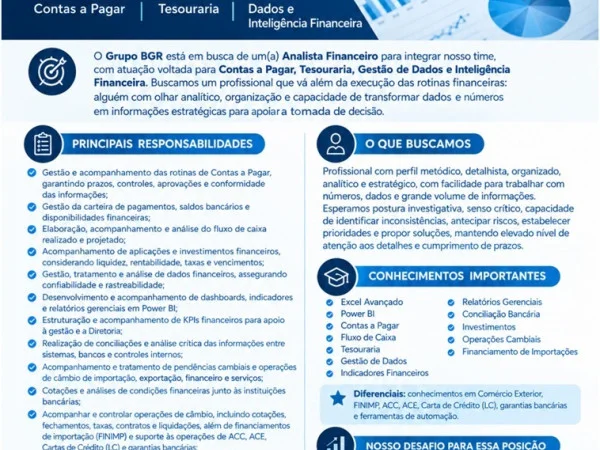 GRUPOBGR CONTRATA ANALISTA FINANCEIRO