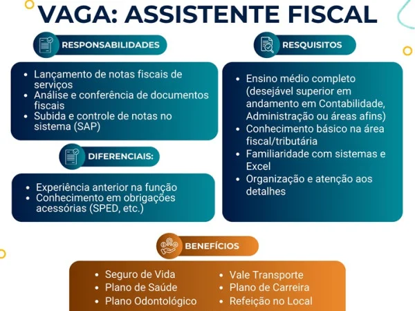 McDonald's contrata Assistente Fiscal