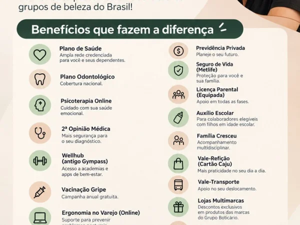 Grupo Boticário abre Oportunidades de Emprego 