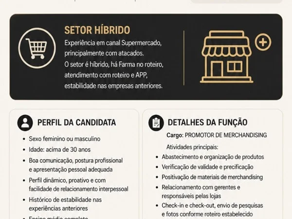 Vaga de Emprego para Promotor(a) de Merchandising