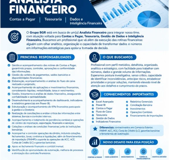 GRUPOBGR CONTRATA ANALISTA FINANCEIRO